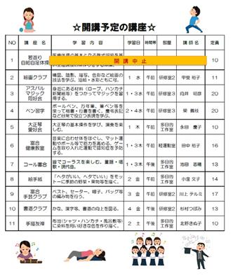 継続募集講座