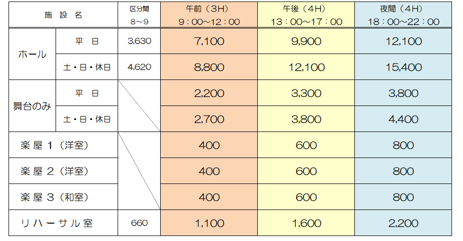 料金表 料金表