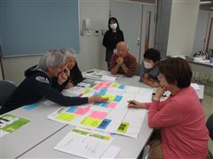 グループワークの様子 グループワークの様子