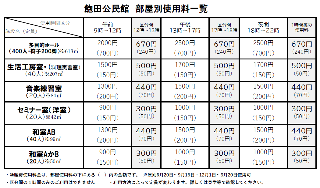 部屋別料金表