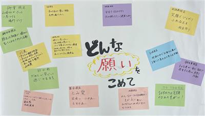 どんな願いをこめて子育て支援活動をしているか、各校区で意見を出し合いました。