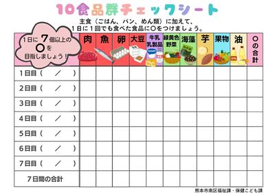 10食品群チェックシート