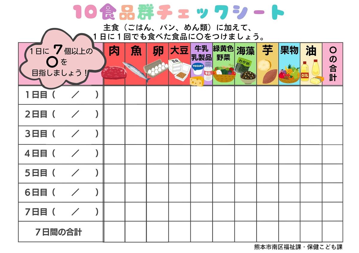 手ばかり栄養法の資料の画像