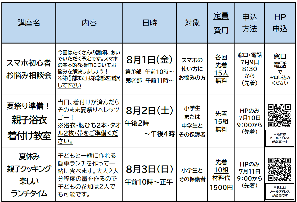 7月号主催講座