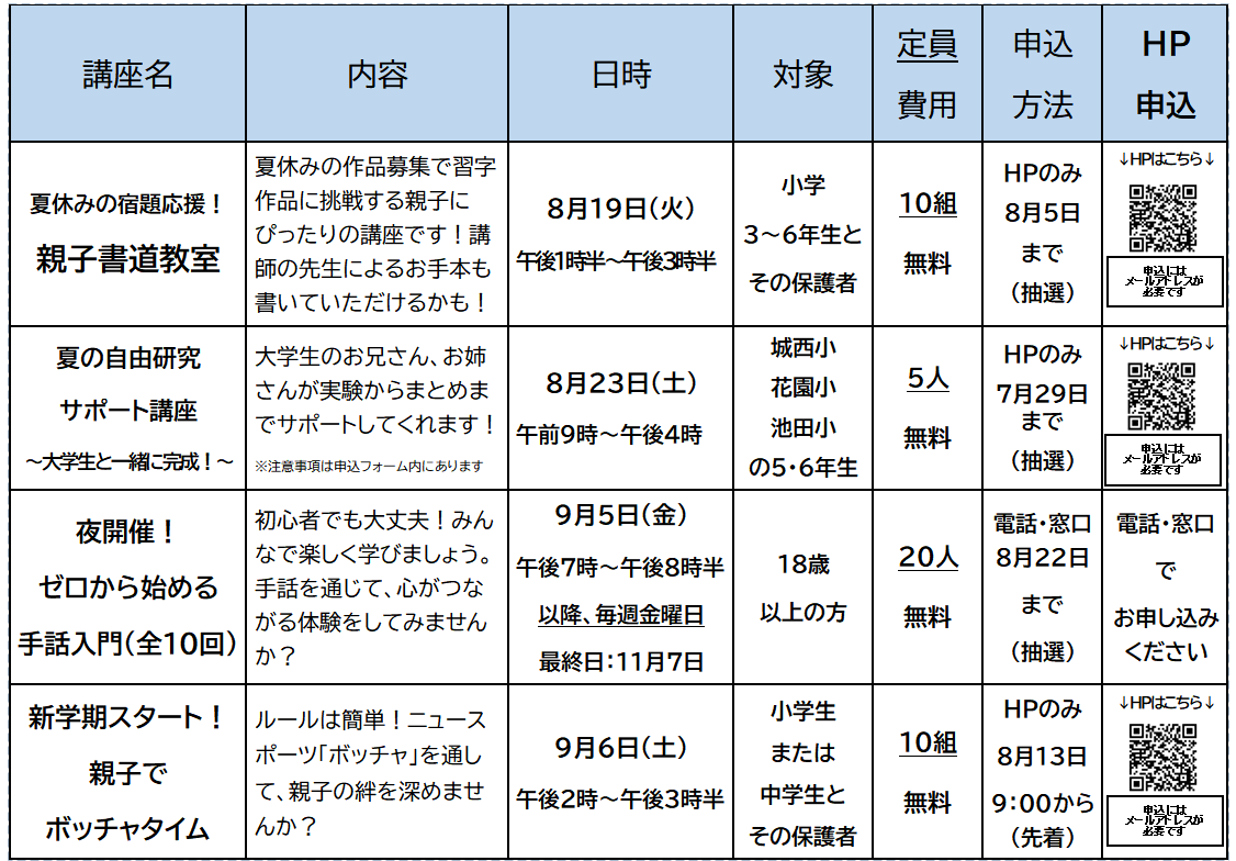 8月号
